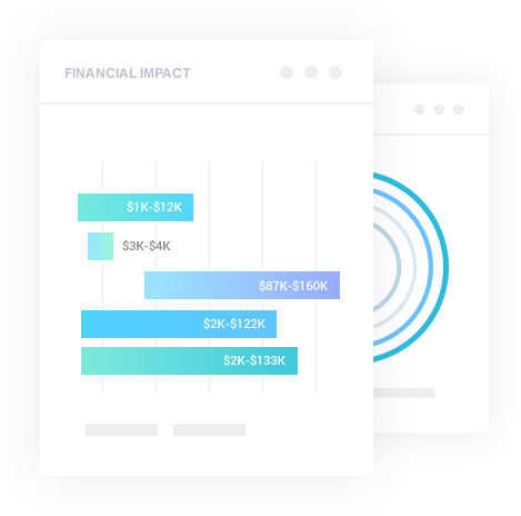 EXAMINING YOUR UNIQUE ENGAGEMENT MODEL AND EXPOSURE